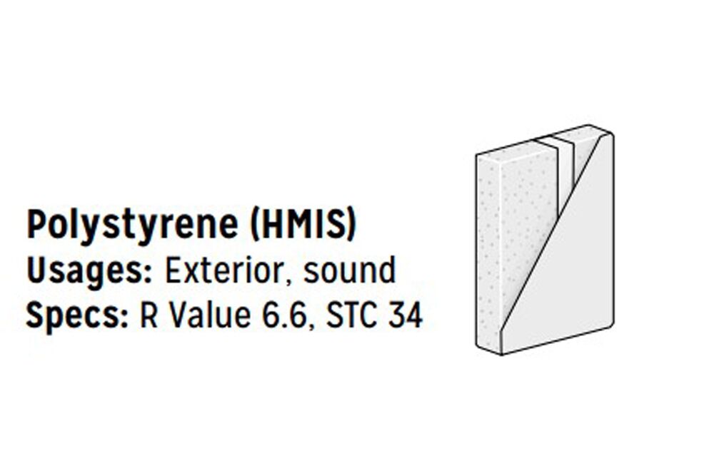 Insulated metal fire rated door Q-HMIS20 3_0X6_8 1